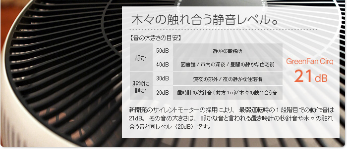 木々の触れ合う静音レベル。(最弱運転時21dB)