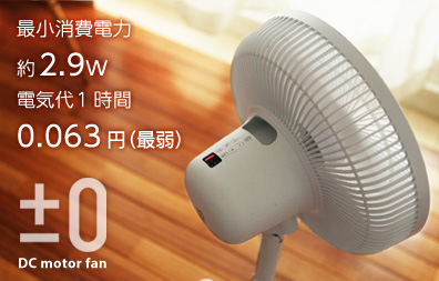 扇風機