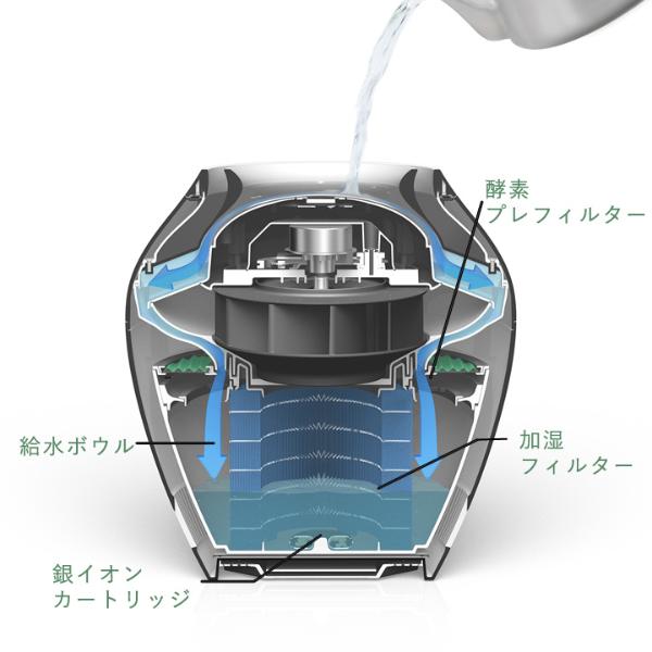 バルミューダ 加湿器 ／レイン 送料無料