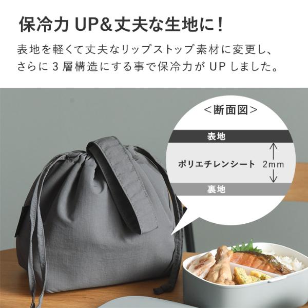 bon moment 巾着型 保冷ランチバッグ／ボンモマン