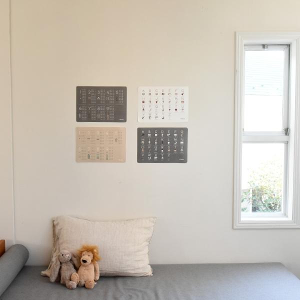 FORNE 知育ポスター B4 ABC 掛け算／フォルネ ｜ アンジェ web shop