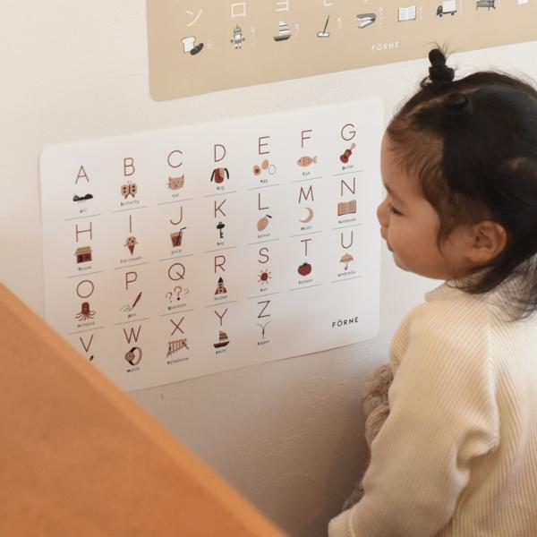FORNE 知育ポスター B4 ABC 掛け算／フォルネ ｜ アンジェ web shop