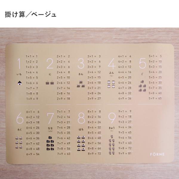FORNE 知育ポスター B4 ABC 掛け算／フォルネ ｜ アンジェ web shop