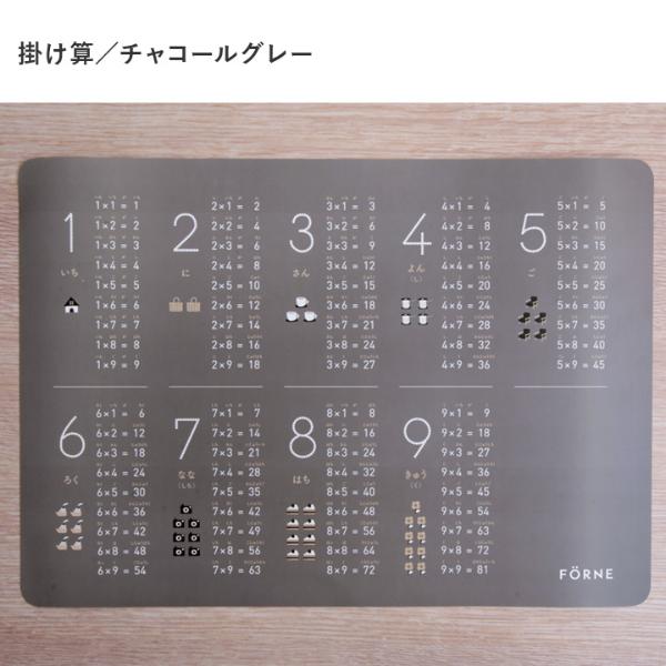 FORNE 知育ポスター B4 ABC 掛け算／フォルネ ｜ アンジェ web shop