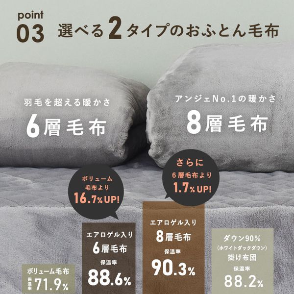 bon moment あったかさをためこむ6層毛布 シングル エアロゲル入り 