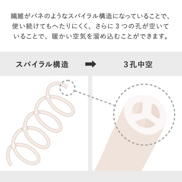 bon moment 人工羽毛掛け布団 シングル エアロゲル入り綿 洗える 