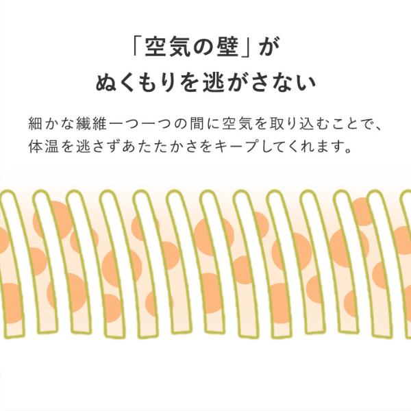 bon moment ボックスシーツ型 敷きパッド ダブル マイクロ
