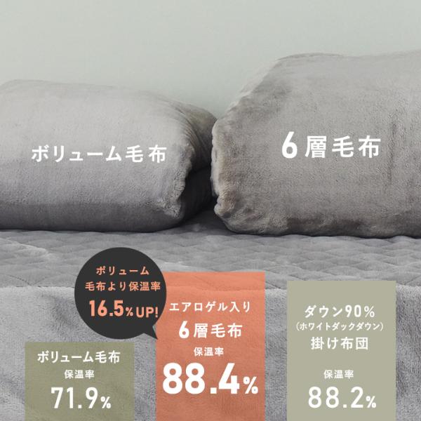 あったか六層毛布 141729744.jpg