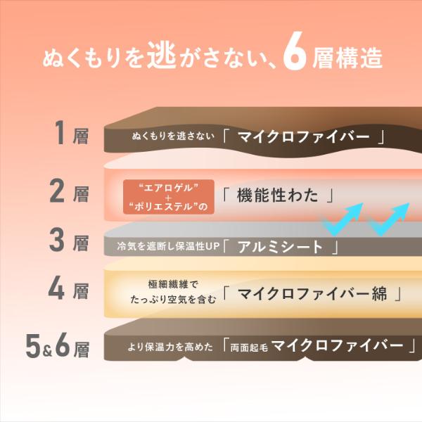 今だけ15%クーポン】bon moment あったかさをためこむ6層毛布 ダブル