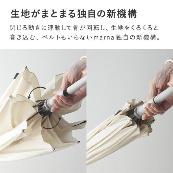 傘の骨みたいなのが装着されています⭐ 謎の☆ジッタ✨ Amazon | マーナ (marna) Shupatto アンブレラ UV 日傘