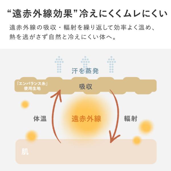 しっかりカバーで暖かい ワッフルロングハラマキ 腹巻 日本製 しっかりカバーで暖かい ワッフルロングハラマキ 腹巻 日本製