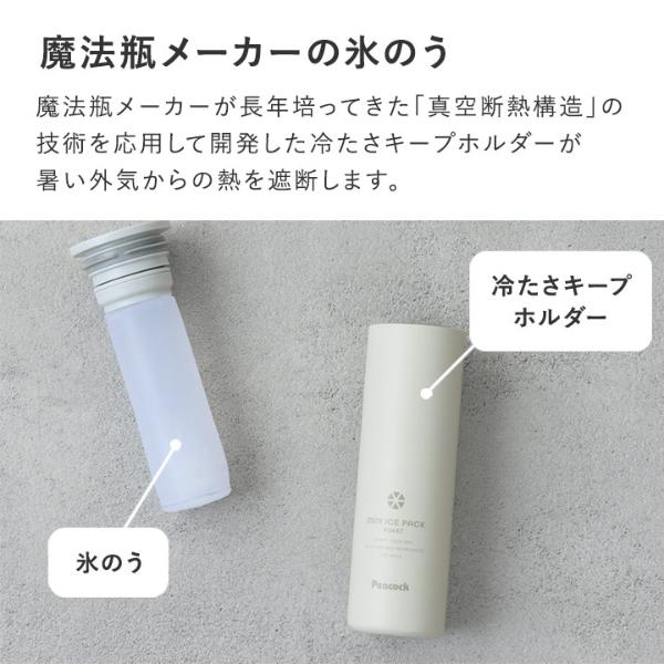 ミニアイスパックポケット Sサイズ 携帯氷のう／Peacock ピーコック