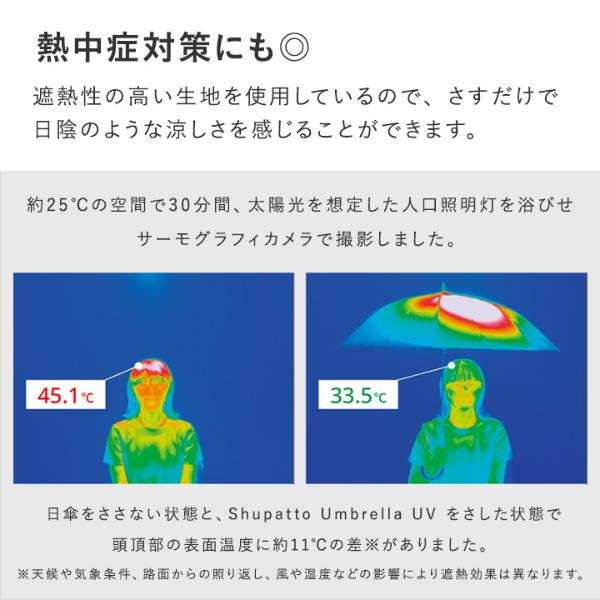 ZIP!で紹介されました／マーナ Shupatto アンブレラ 日傘 UV 55cm