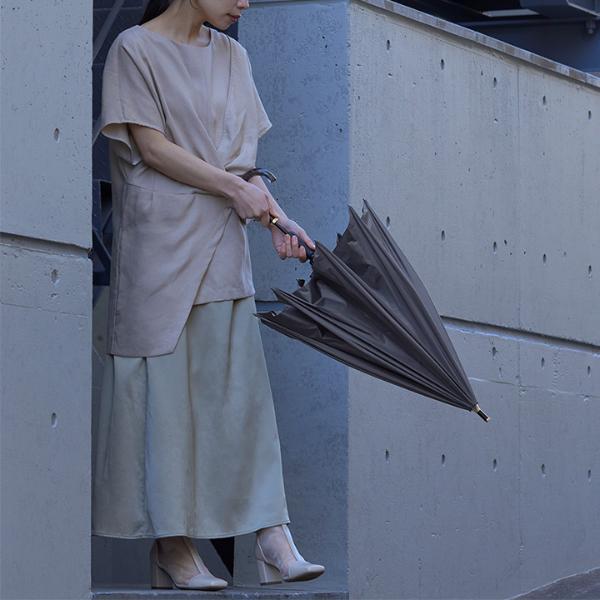 ZIP!で紹介されました／マーナ Shupatto アンブレラ 日傘 UV 55cm