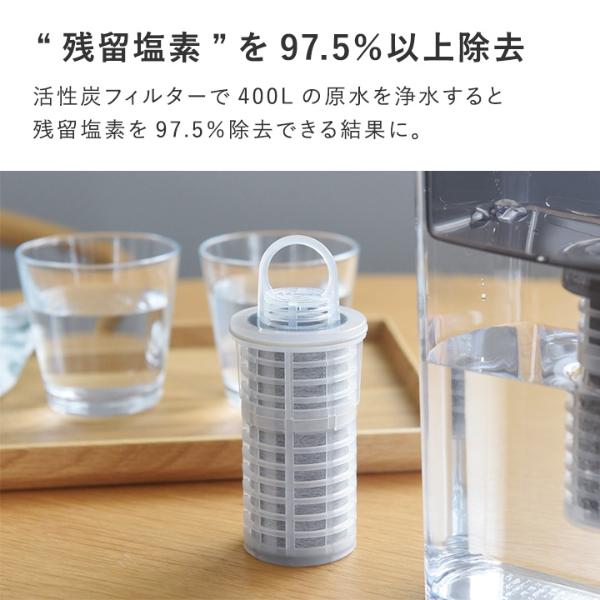 ポット型浄水器 ミズユー本体 フィルターカートリッジ1本付き