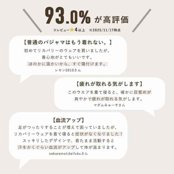 リカバリーウェア Recoverypro Lab 疲労回復ウェア 一般医療機器