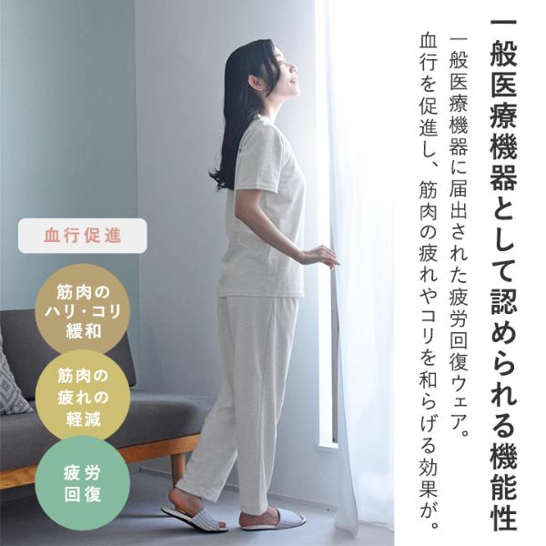 リカバリーウェア Recoverypro Lab 疲労回復ウェア 一般医療機器