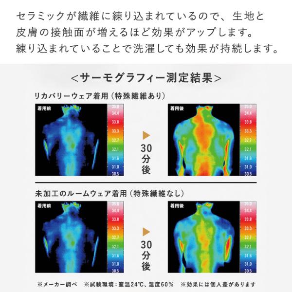 Recoverypro Lab.疲労回復ルームウェア 上下セット Mサイズ 000000017050_4cNgk7p.jpg