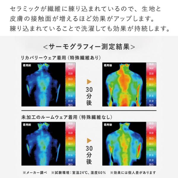 リカバリーウェア上下セット Recoverypro Lab 疲労回復ウェア