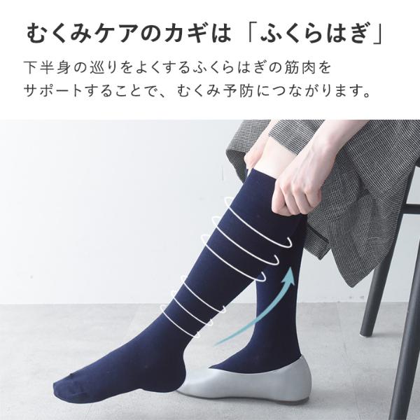コットンプレーンタイプ】コンプレッションソックス 着圧ソックス 靴下