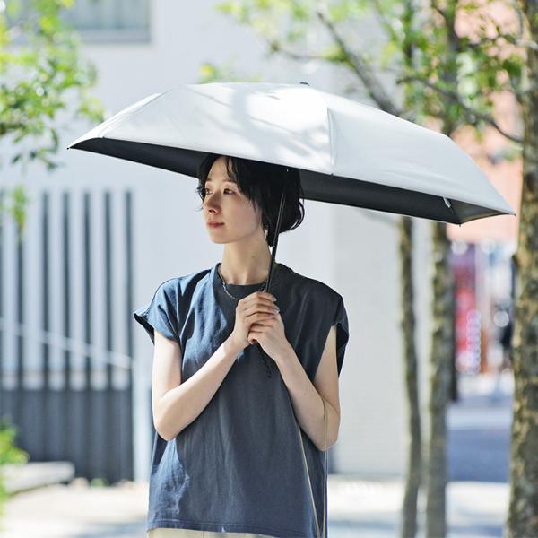 4℃の涼しさ 一級遮光 晴雨兼用 折り畳み傘 サマーシールド(R) UVカット