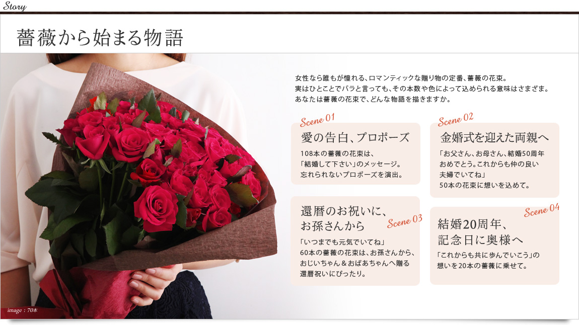 薔薇から始まる物語