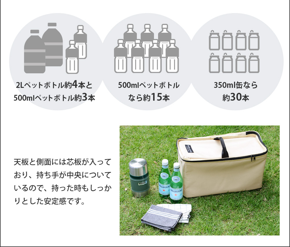 ニュートラルアウトドア Wgソフトクーラー Neutral Outdoor アンジェ Web Shop 本店 ニュートラルアウトドア Wgソフトクーラー Neutral Outdoor アンジェ Web Shop 本店