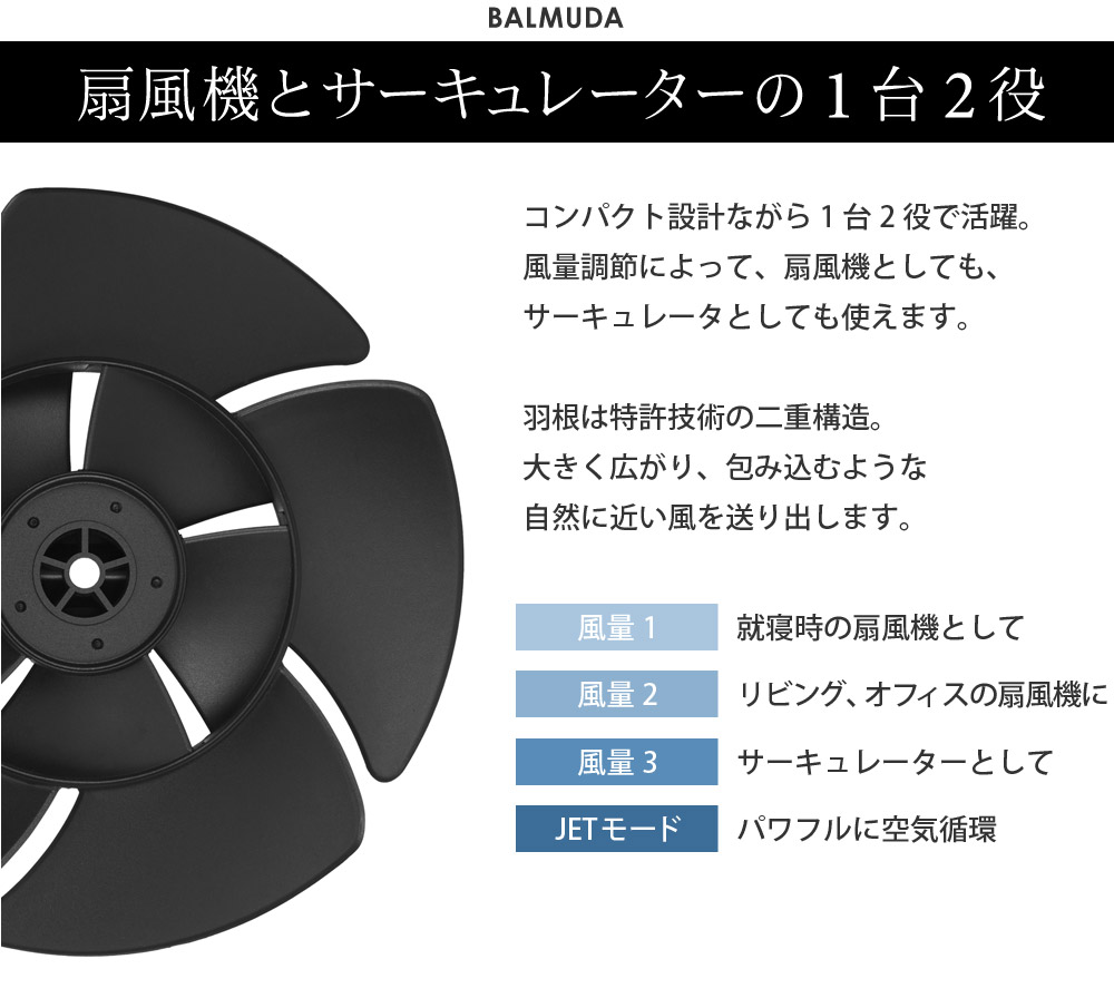 扇風機 サーキュレーター リビング 1台2役 二重羽根