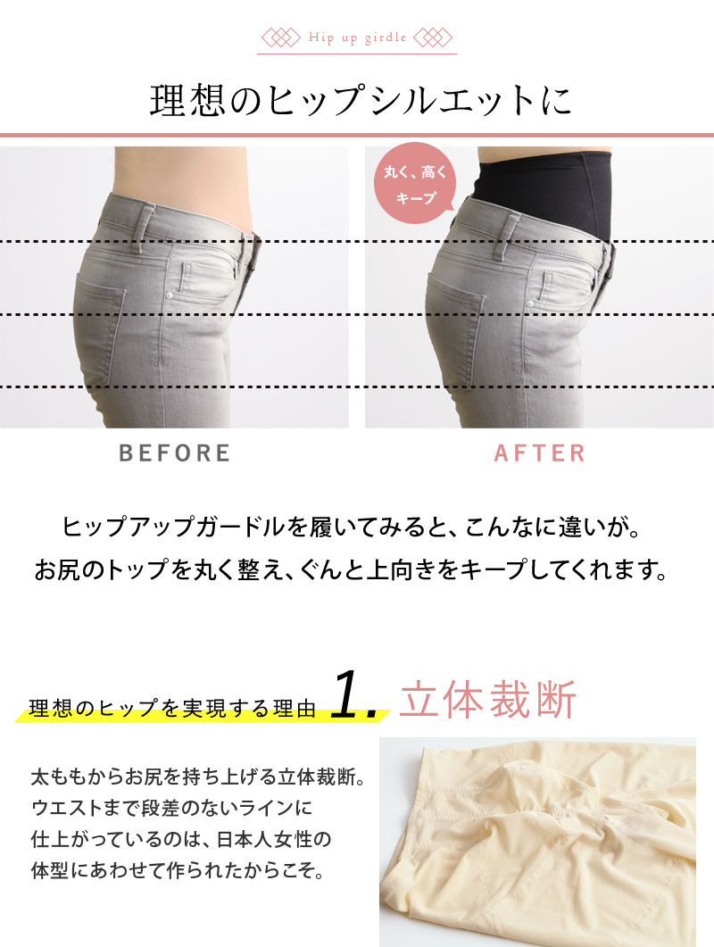 お尻を丸く整える 着圧 ヒップアップガードル 50 Off アンジェ Web Shop 本店 お尻を丸く整える 着圧 ヒップアップガードル 50 Off アンジェ Web Shop 本店