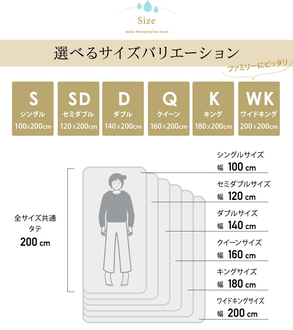 セミダブル サイドまでしっかり防水ボックスシーツ モフア Mofua アンジェ Web Shop 本店