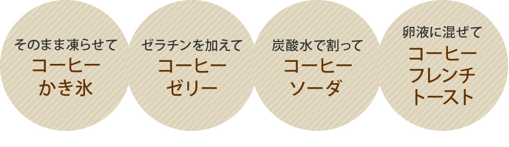 Itoyacoffee コーヒー牛乳のもと 360ml 加糖タイプ 伊東屋珈琲 アンジェ Web Shop 本店