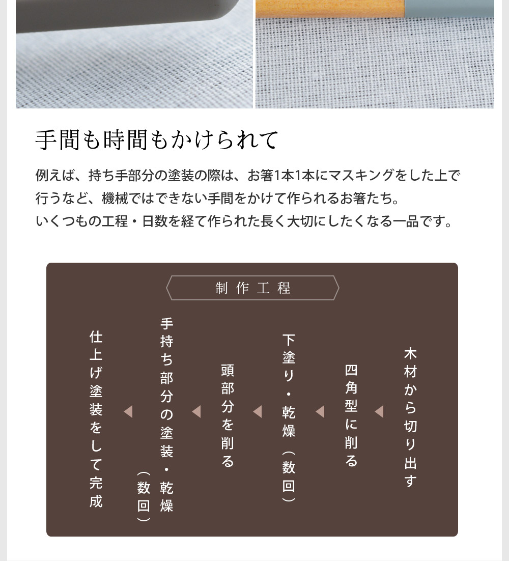 Bon Moment 四角箸 食洗機対応 ボンモマン アンジェ Web Shop 本店