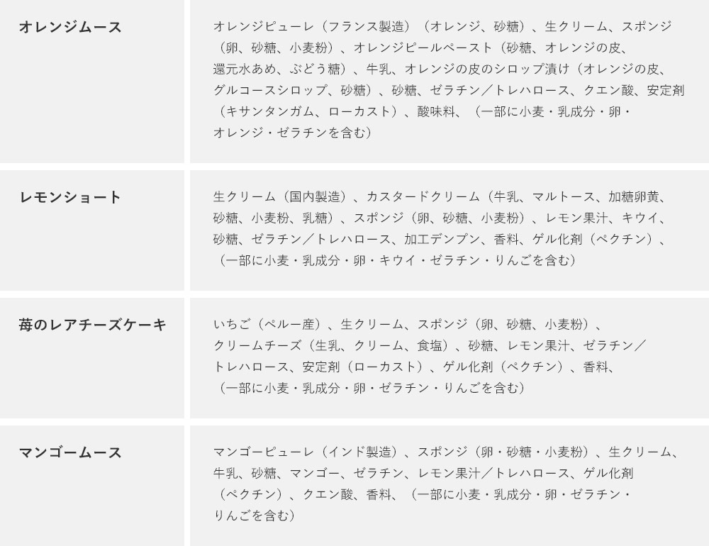 お届け期間 5 5 5 9 フルーツムースケーキ ボン ブーシェ 送料無料 アンジェ Web Shop 本店 お届け期間 5 5 5 9 フルーツムースケーキ ボン ブーシェ 送料無料 アンジェ Web Shop 本店