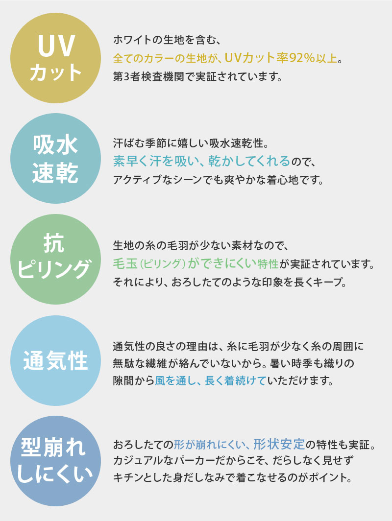 MADE IN JAPAN】フルフェイス対応 UVカット パーカー／ディシテ dignite（30％OFF） ｜ アンジェ web shop（本店）