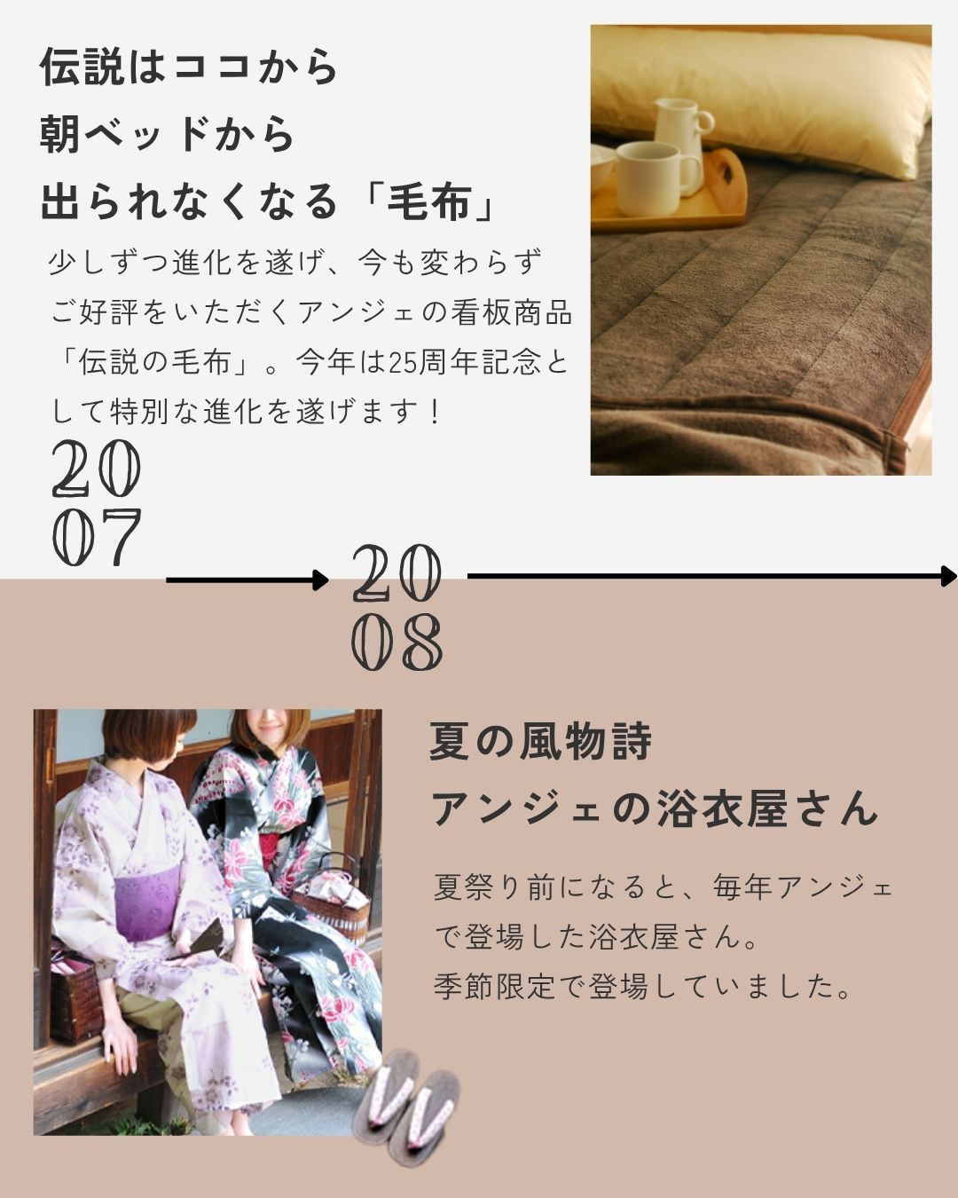 ヒストリー2