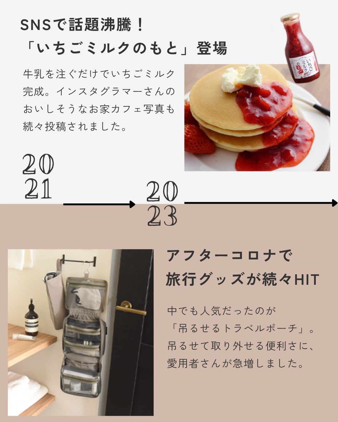 ヒストリー5