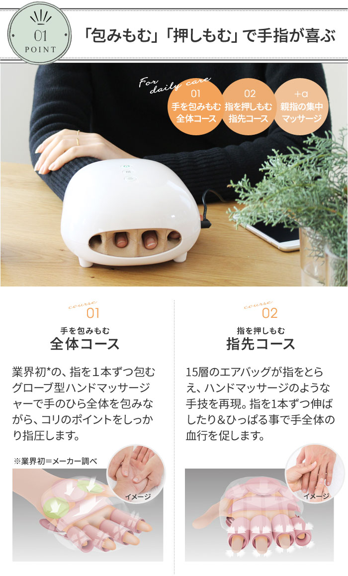 ルルド ハンドケア P10倍 ハンドクリームのオマケ付 Ax Hxl180 Lourdes ハンドマッサージャー 送料無料 アンジェ Web Shop 本店