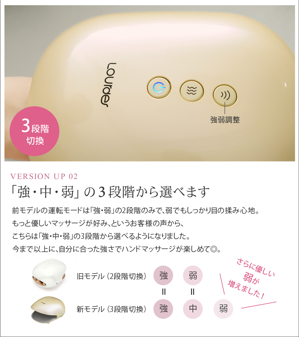 ルルド ハンドケア P10倍 ハンドクリームおまけ付き コードレス Lourdes ハンドマッサージャー 送料無料 アンジェ Web Shop 本店