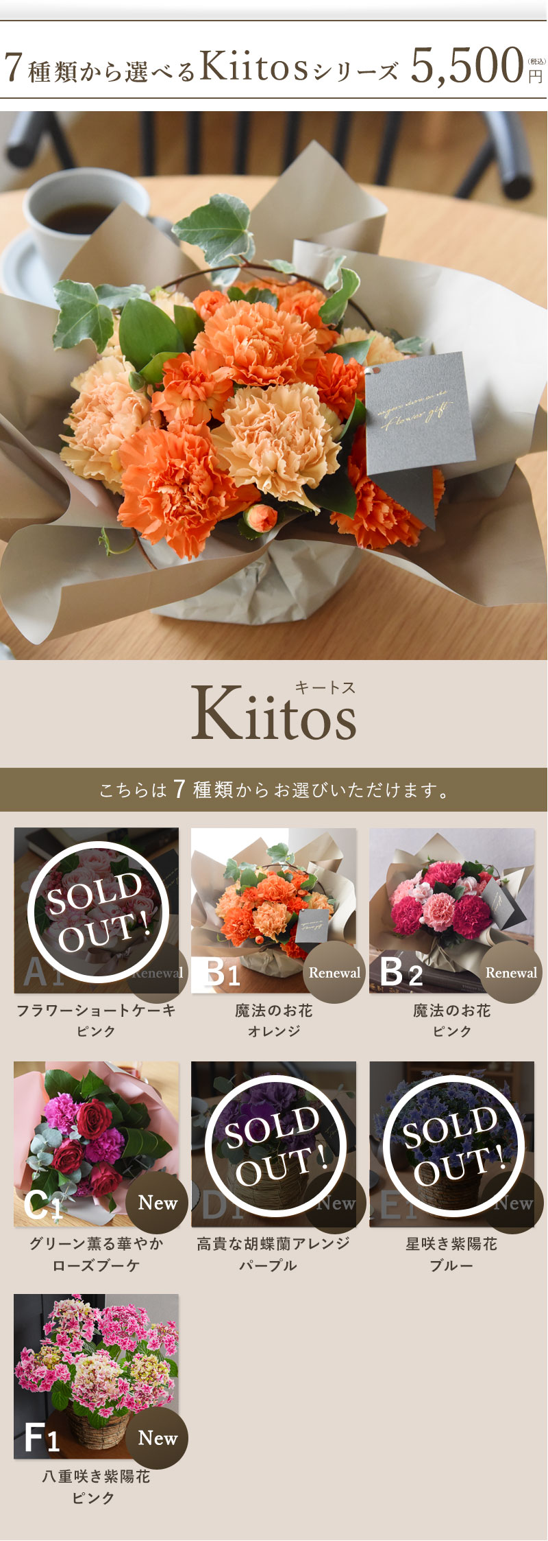 Kiitosシリーズ