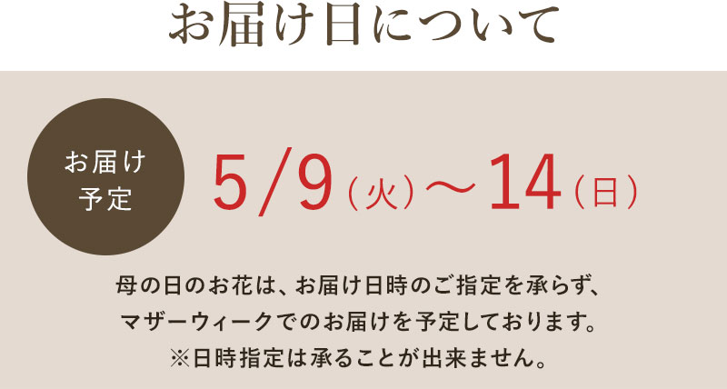 お届け日について