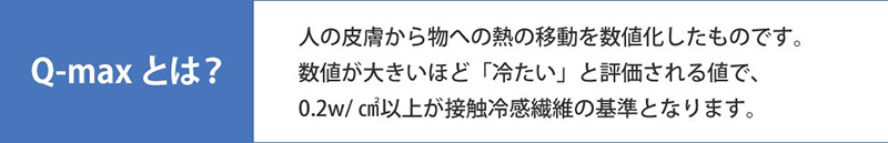 【インスタグラマーさんのものえらび】これからの寝苦しい季節に。 冷んやりサラッと気持ちいい、ボックス型敷きパッドって？