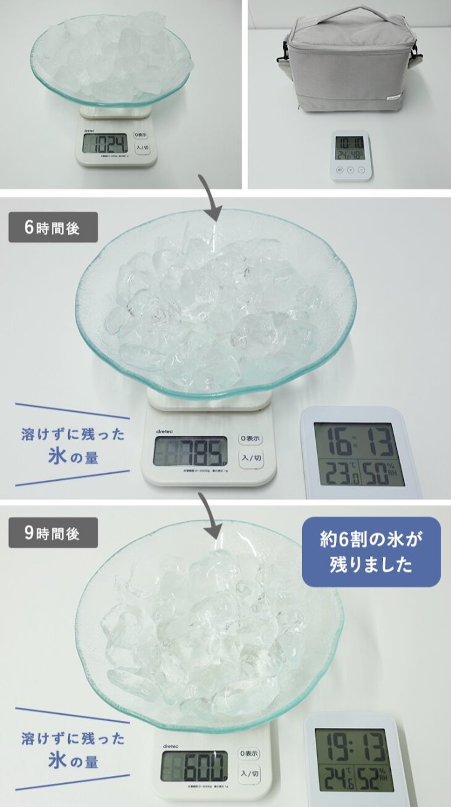 9時間経っても氷キープ！まるで持ち歩けるミニ冷蔵庫、実力派『強保冷クーラーバッグ』